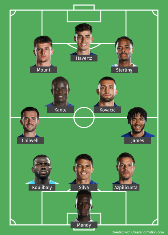Potential Chelsea Starting XI 202223 Sees Many New Faces